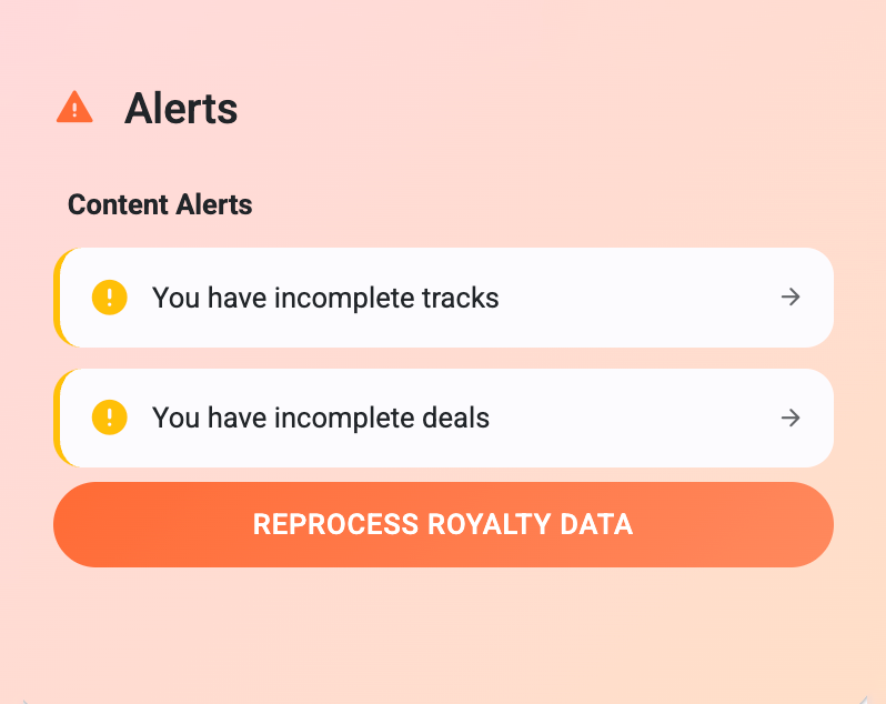 Royalty tracking dashboard and analytics